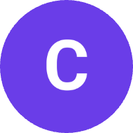chatimages logo