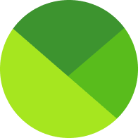 Ecomail logo