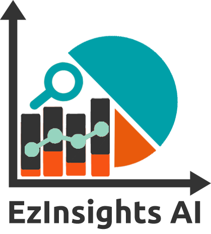 EzInsights logo