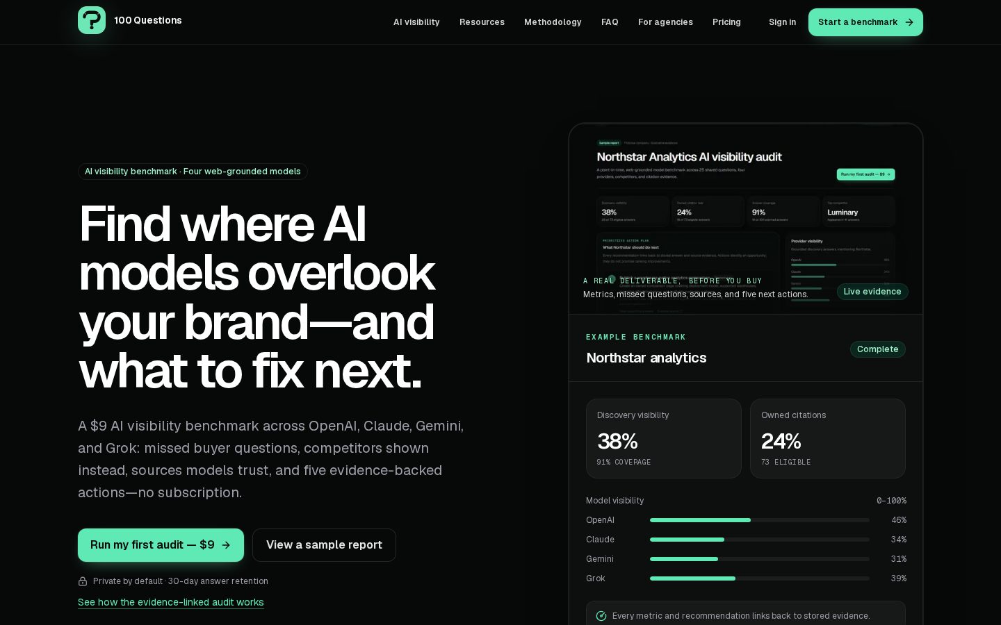 100 Questions Homepage