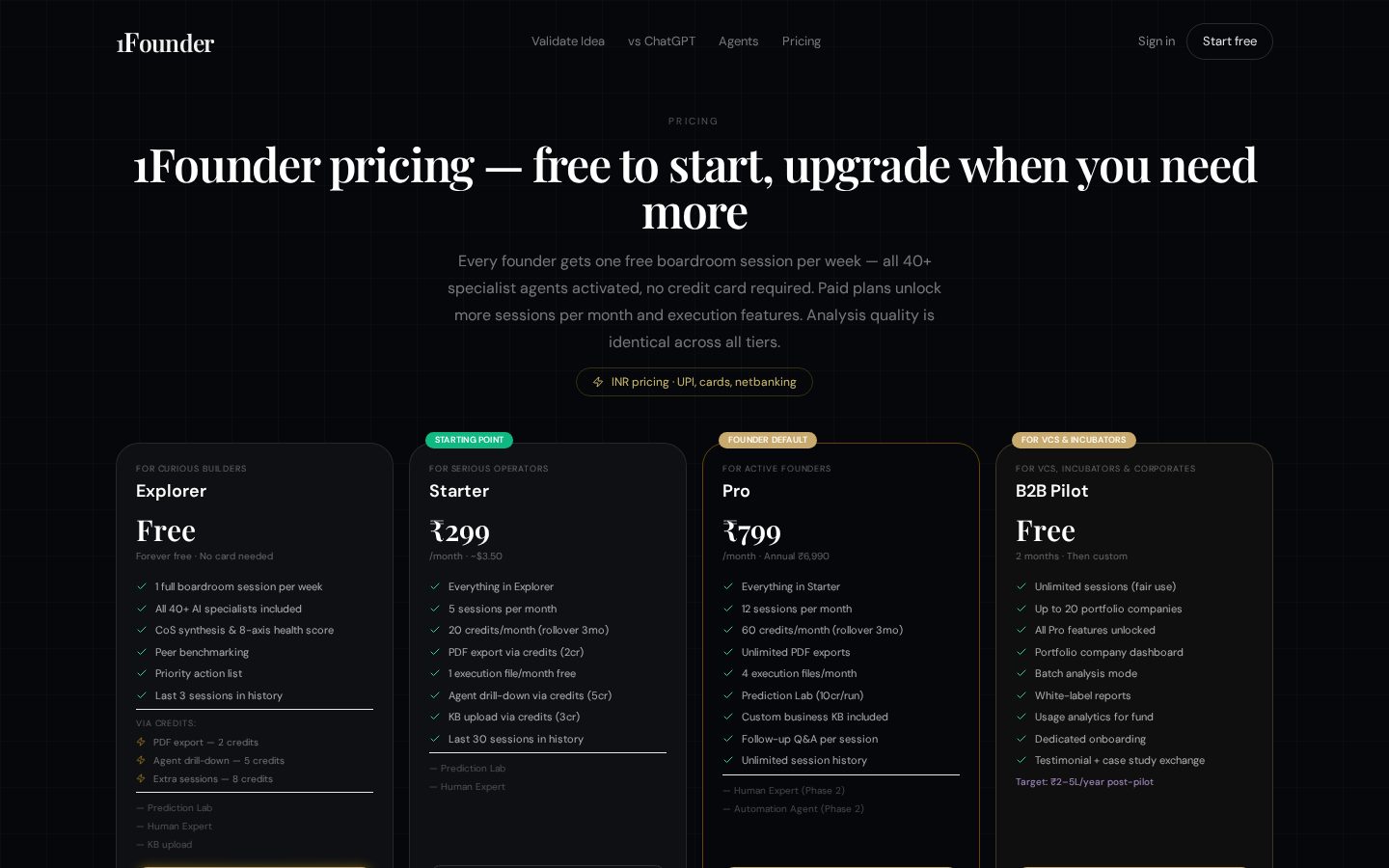 1Founder Pricing