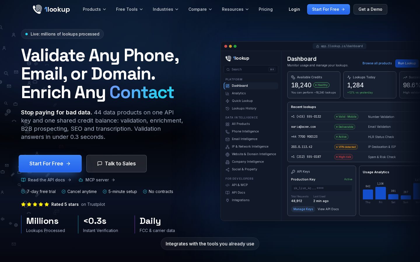 1Lookup Homepage