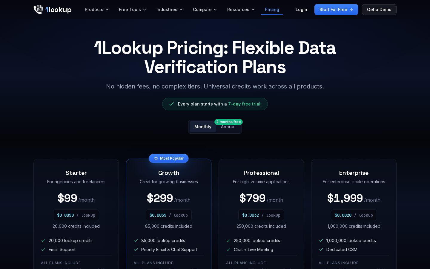1Lookup Pricing