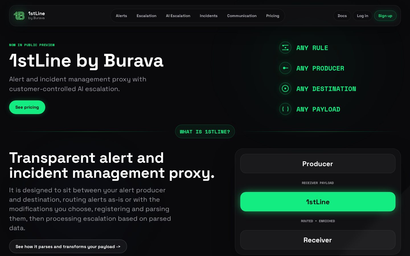 1stLine by Burava Homepage