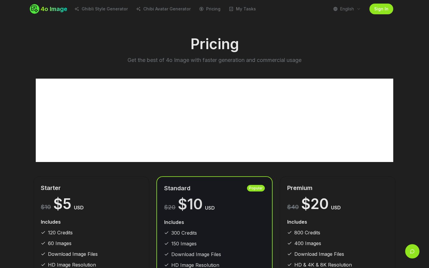 4o Image Generator Pricing