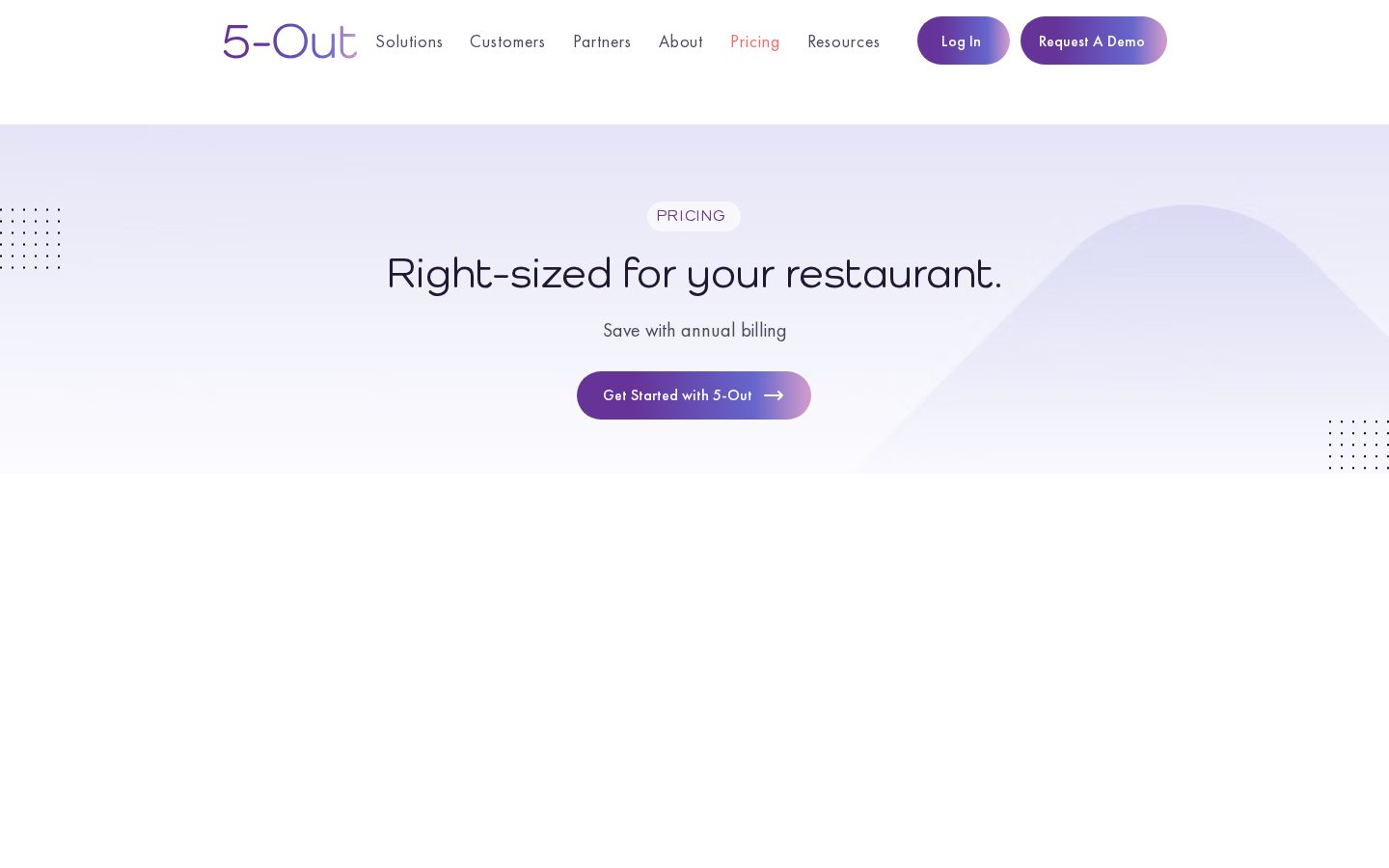 5-Out Pricing