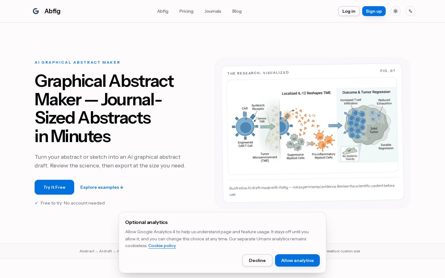 Abfig Homepage