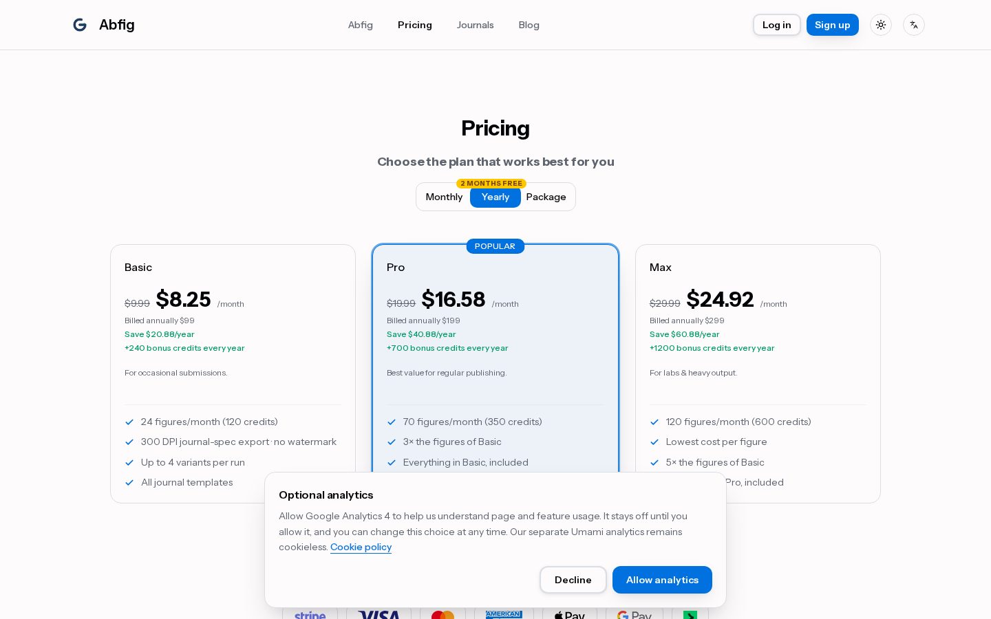 Abfig Pricing