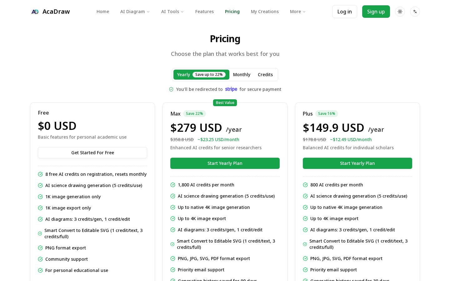 AcaDraw Pricing