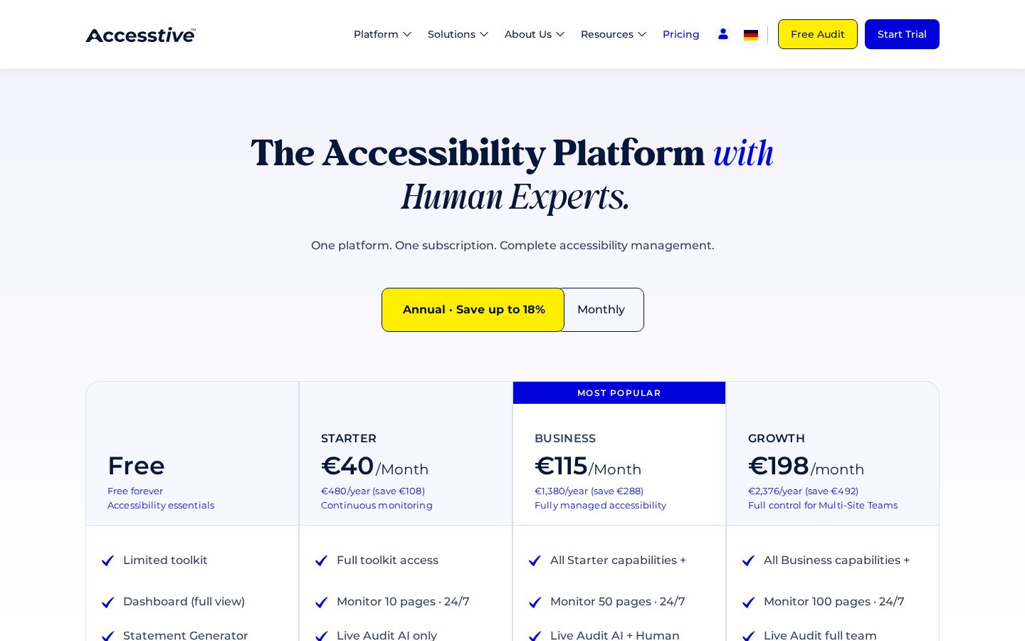 Accesstive Pricing