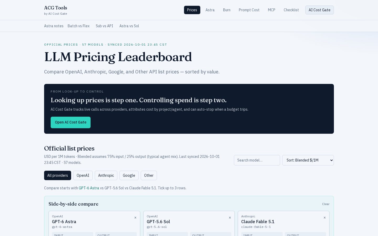 ACG Tools Pricing