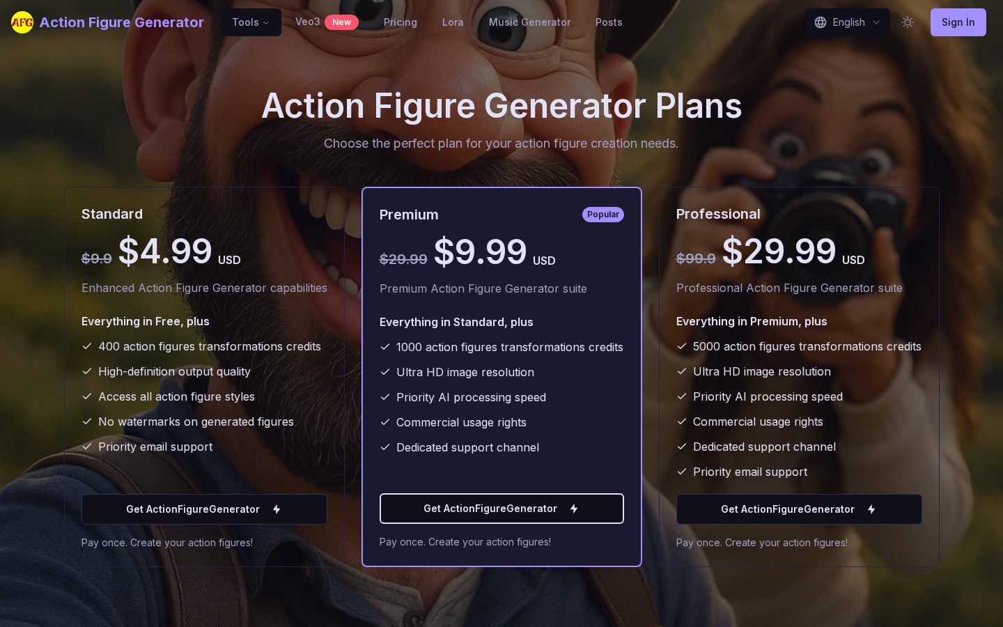 actionfigure Pricing