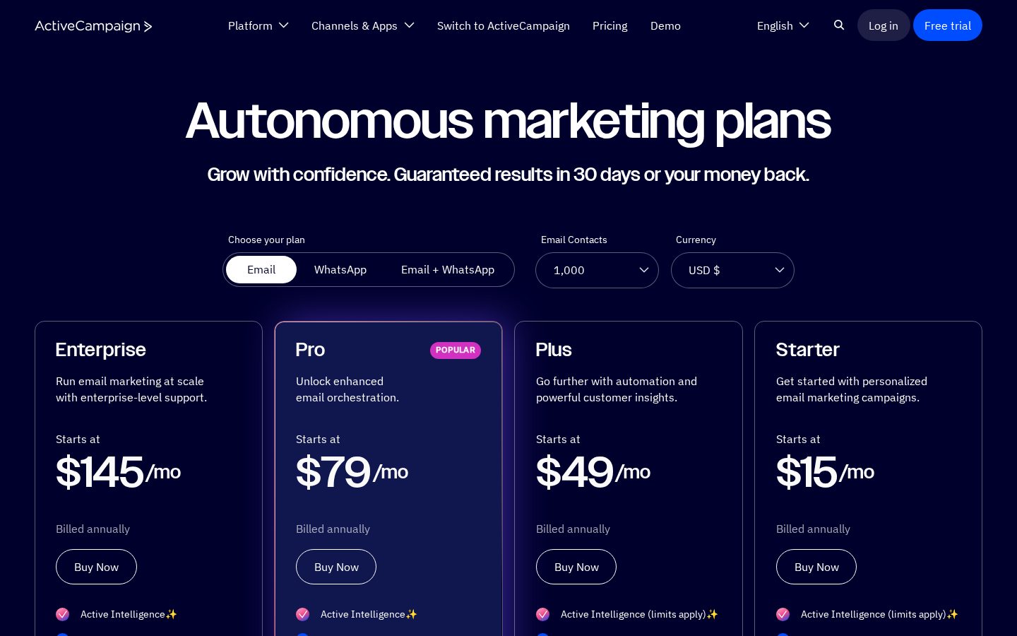 ActiveCampaign Pricing