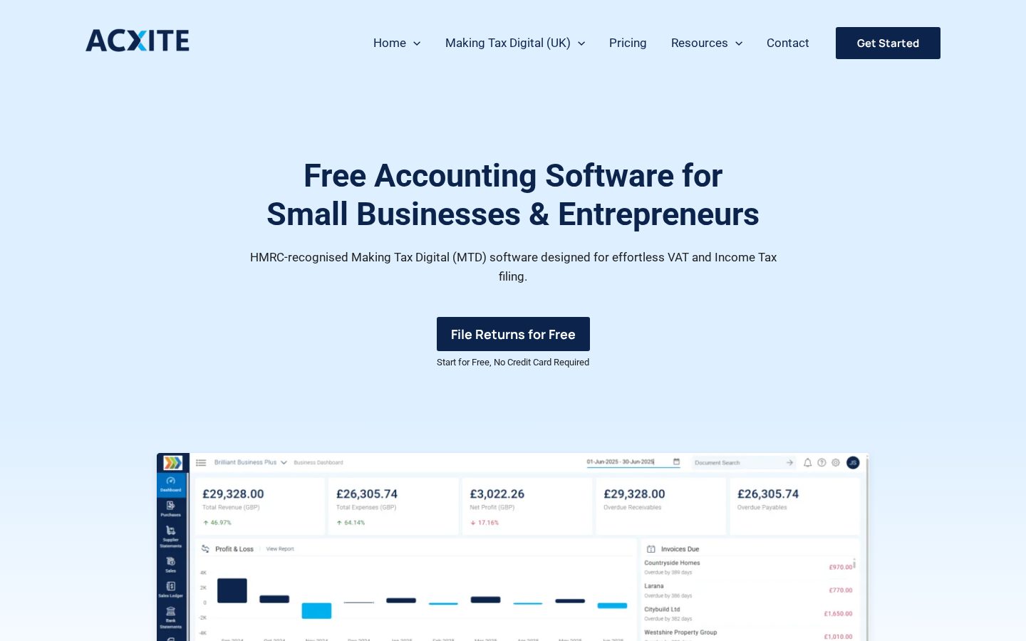 Acxite Homepage