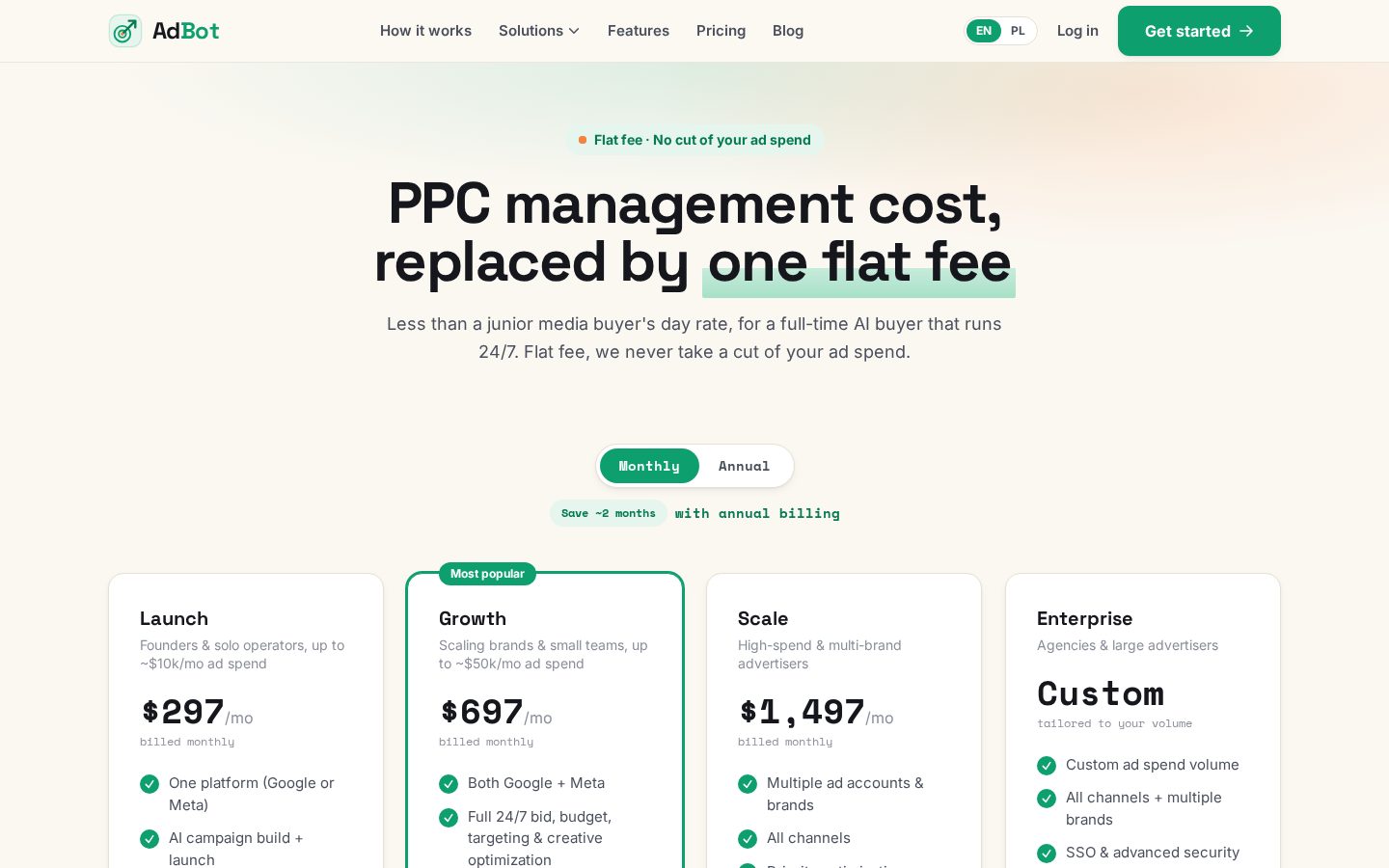 Adbot Pricing