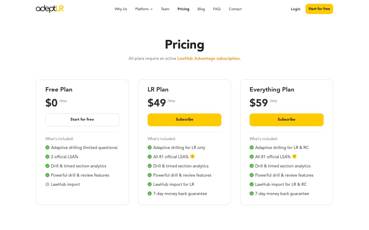 AdeptLR Pricing