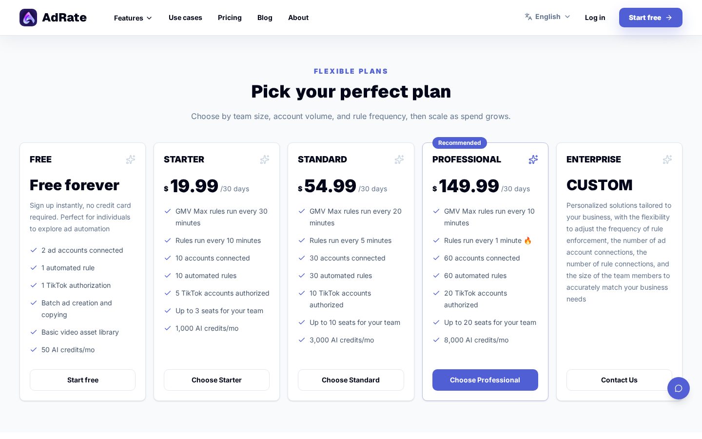AdRate Pricing