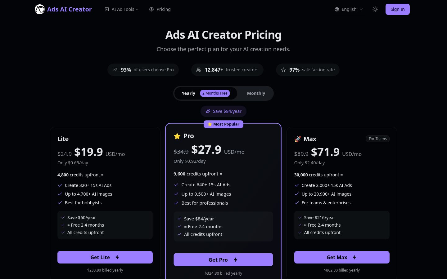Ads AI Creator Pricing