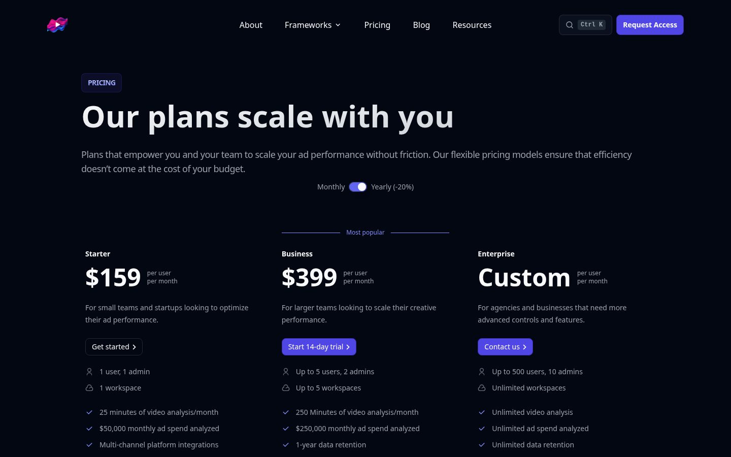 AdSights Agentic Ads Framework Pricing