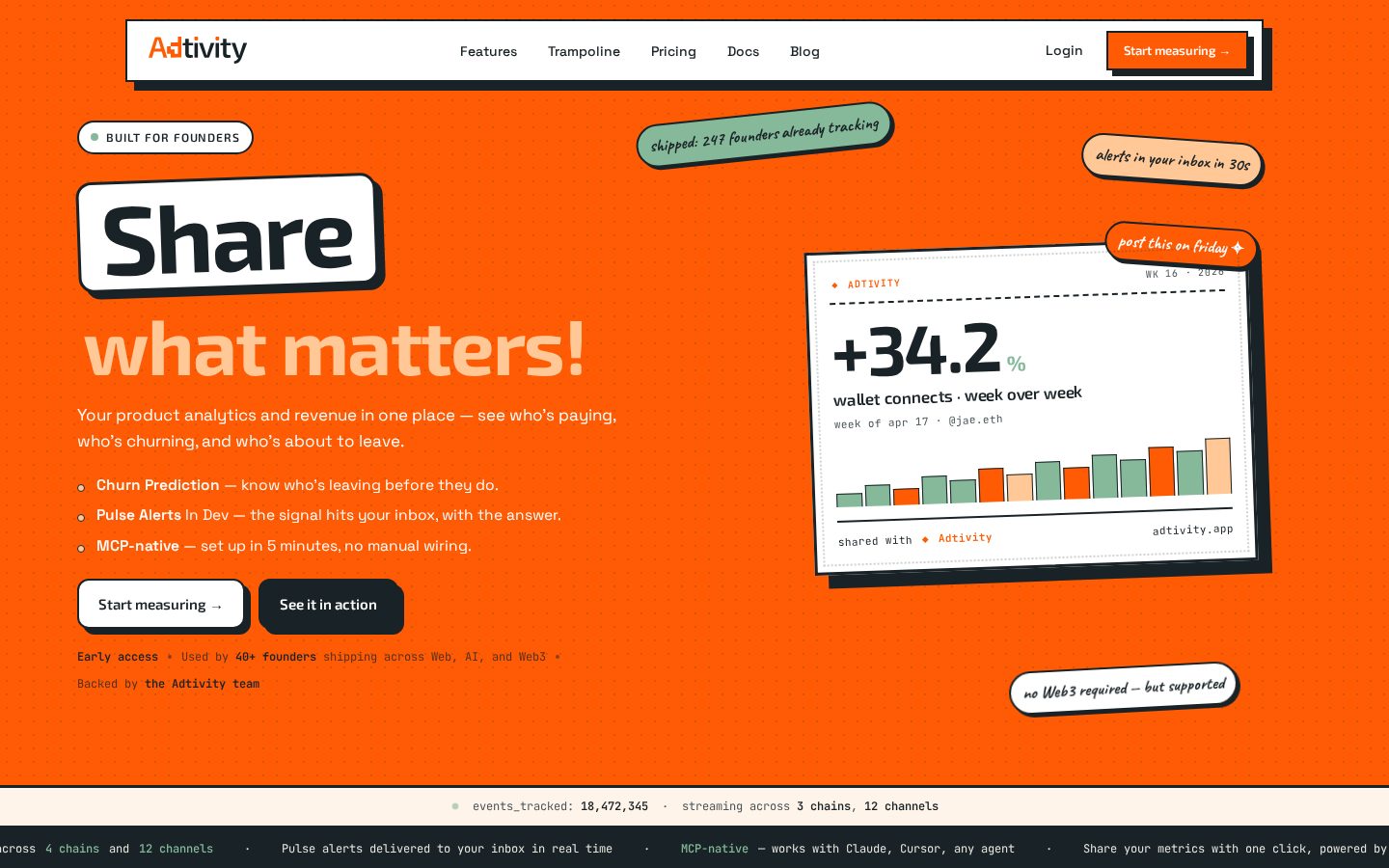 Adtivity Homepage