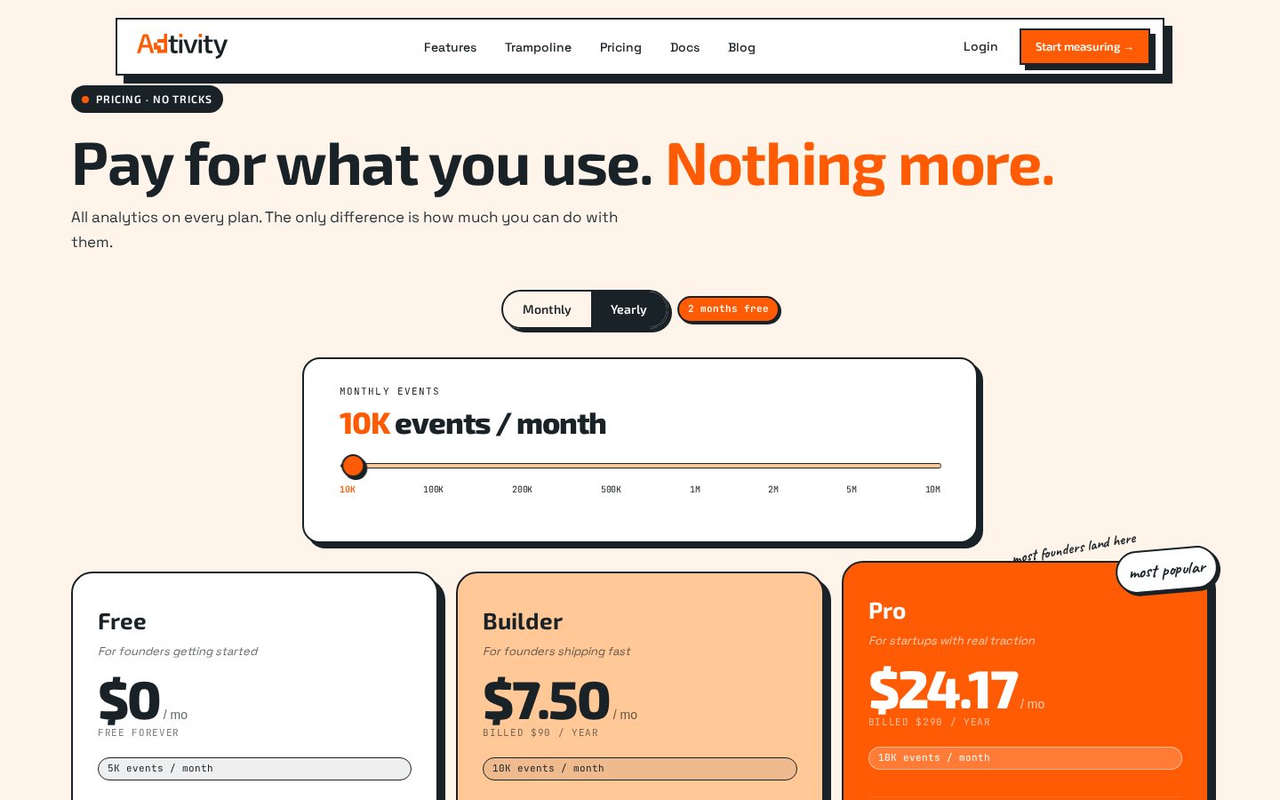 Adtivity Pricing
