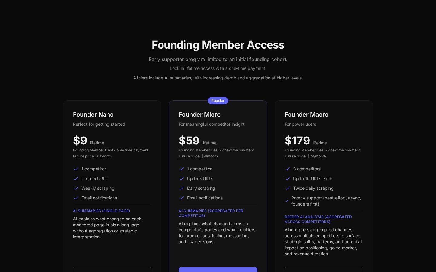 Adversa.io Pricing