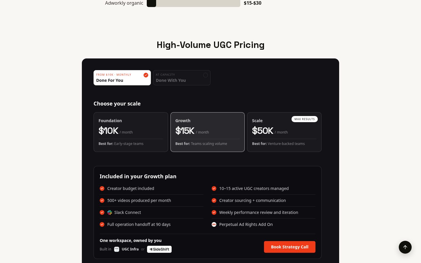 Adworkly Pricing