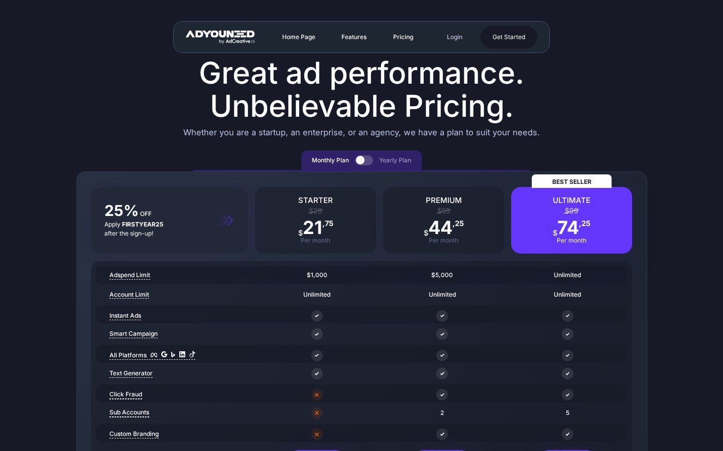 AdYouNeed Pricing