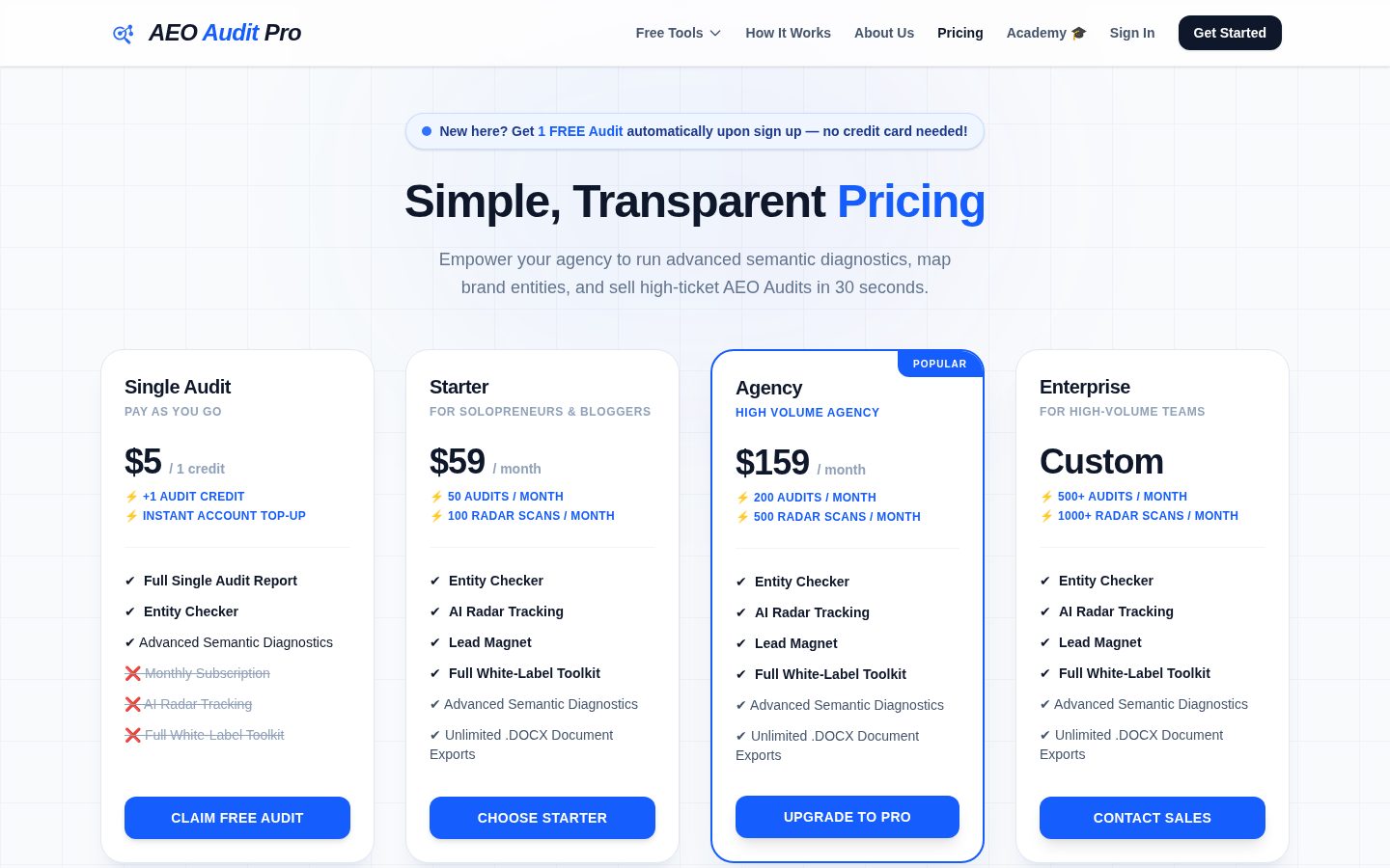 AEO Audit Pro Pricing