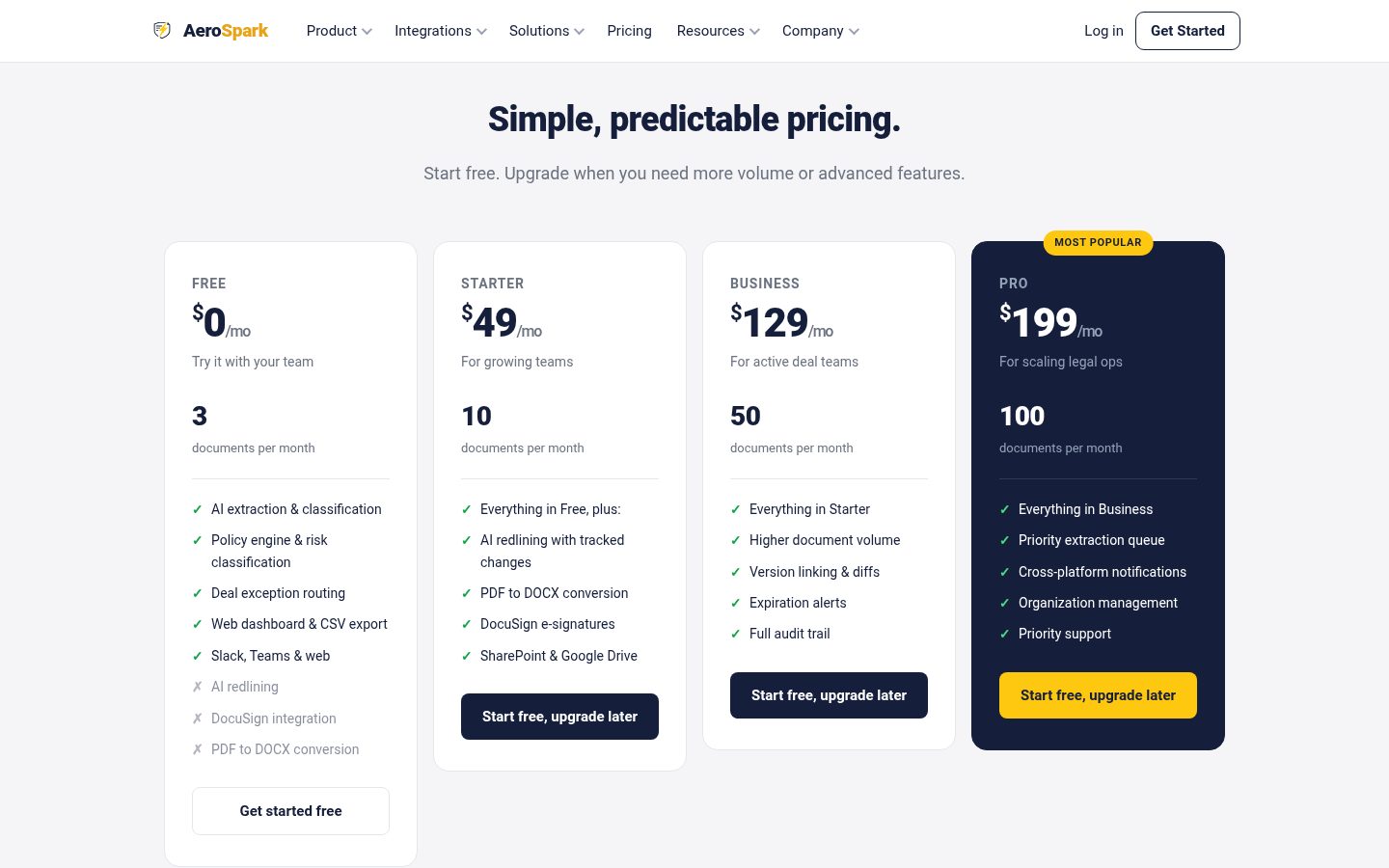 AeroSpark Pricing