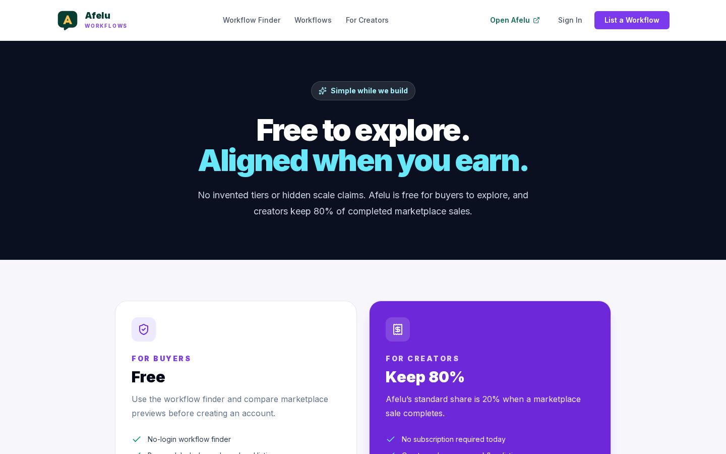 Afelu AI Marketplace Pricing