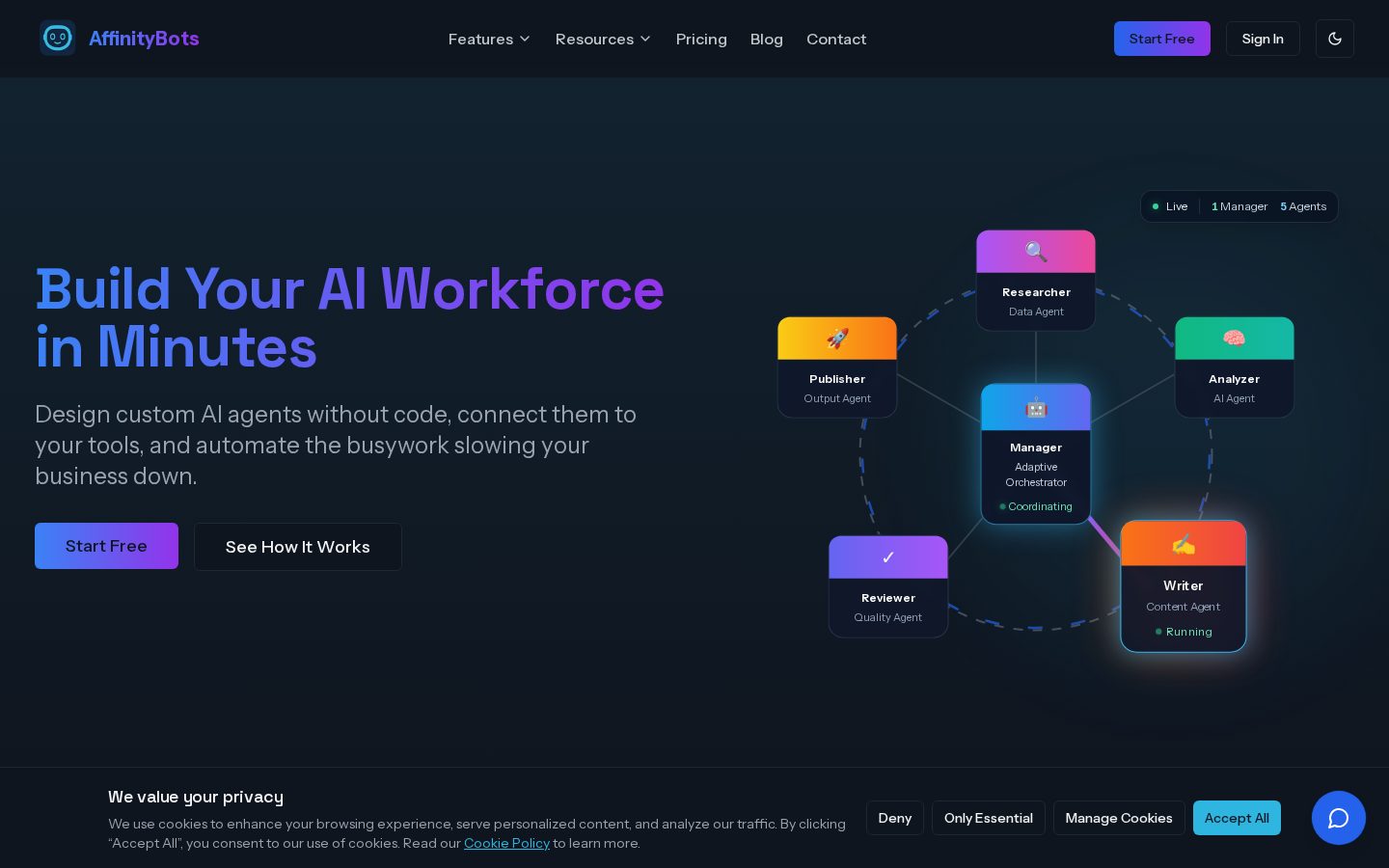 AffinityBots Homepage