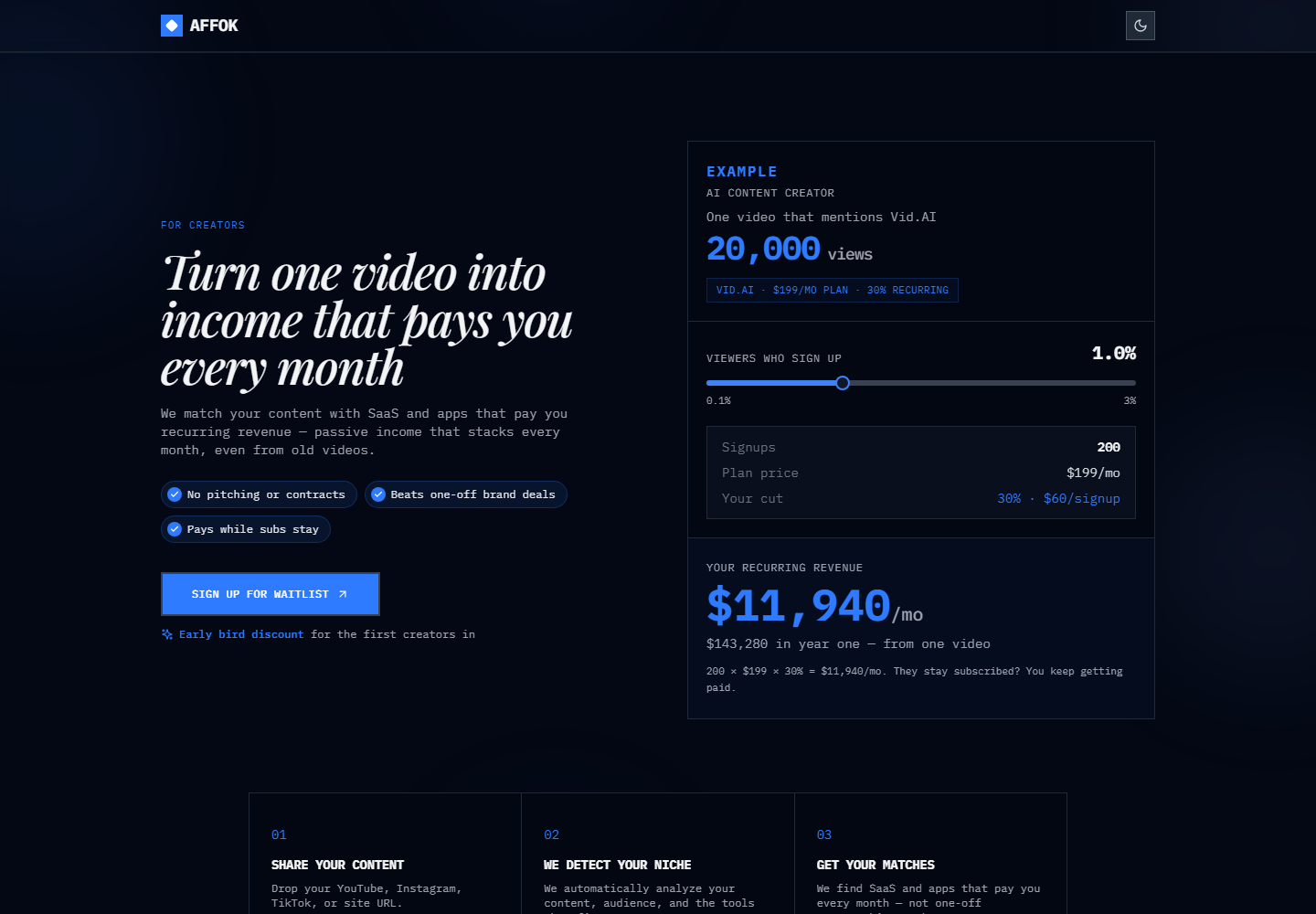 Affok homepage