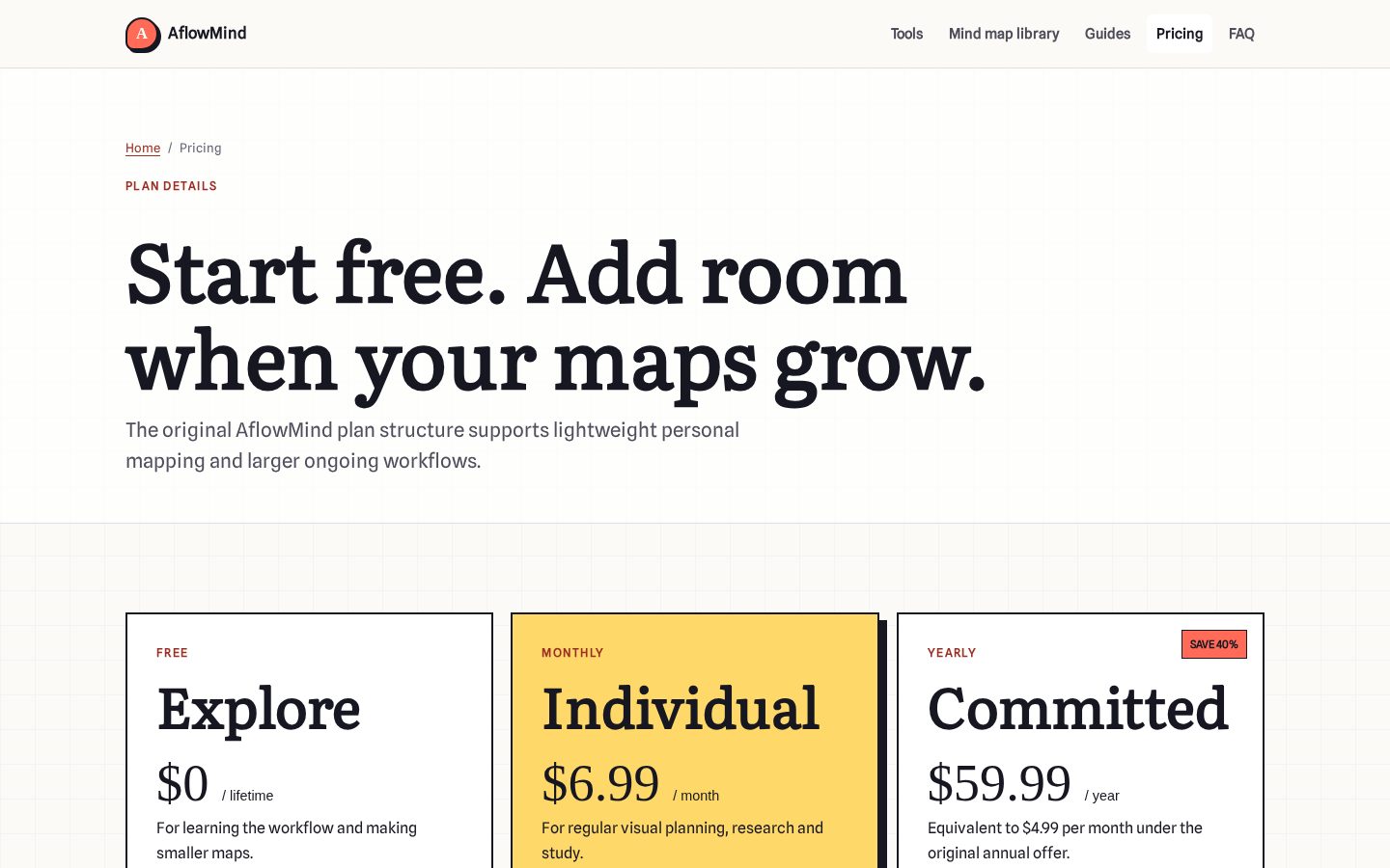 AflowMind Pricing