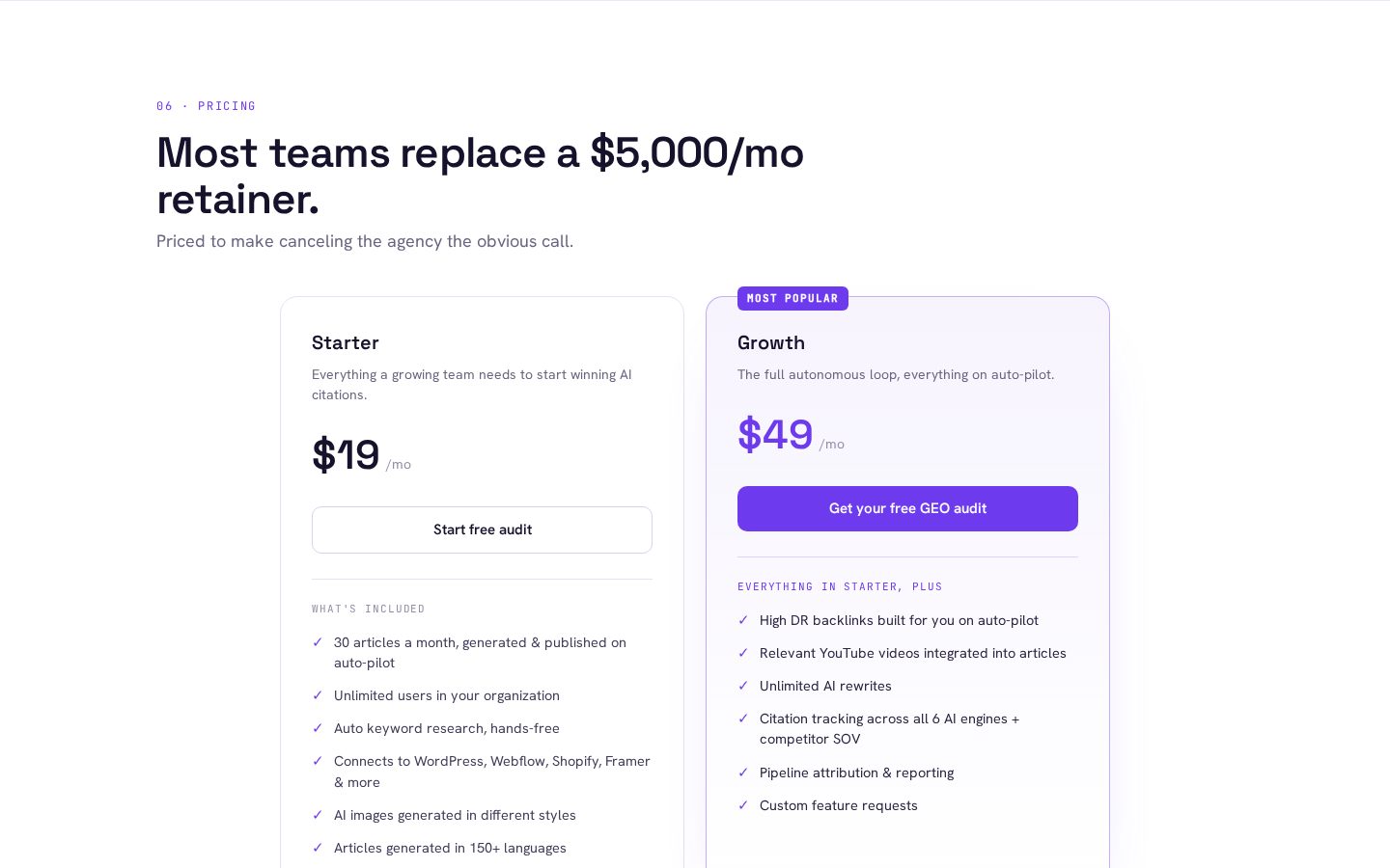 AgentCMO Pricing