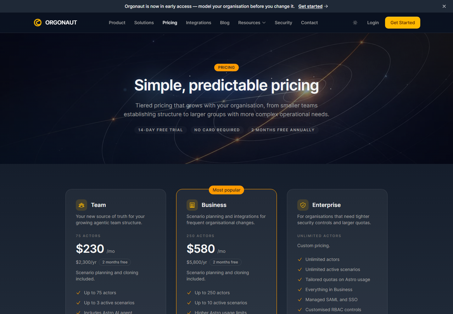 Agentic Reorg Simulator pricing