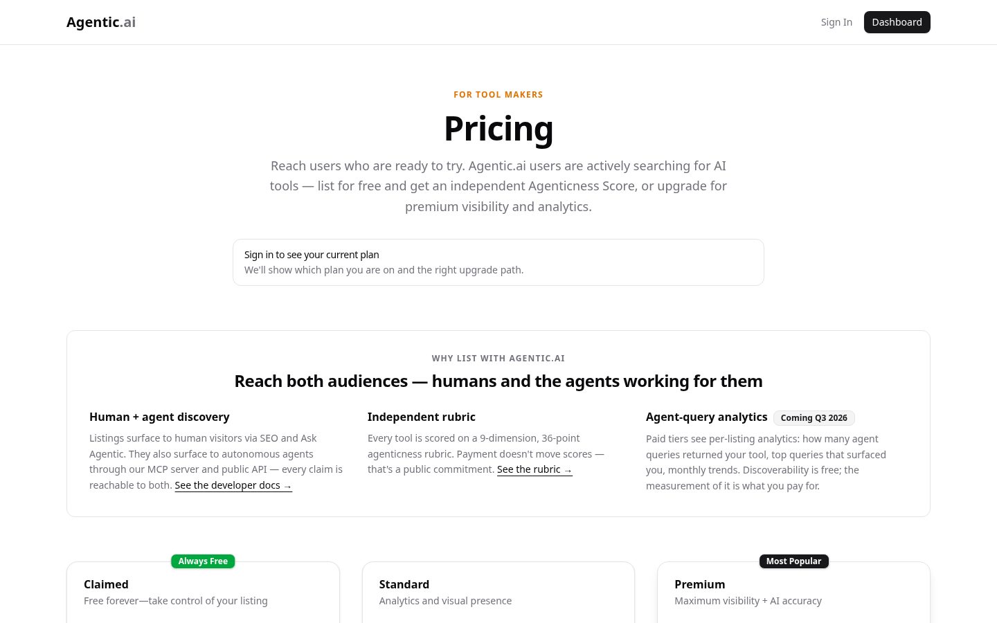 Agentic.ai Pricing