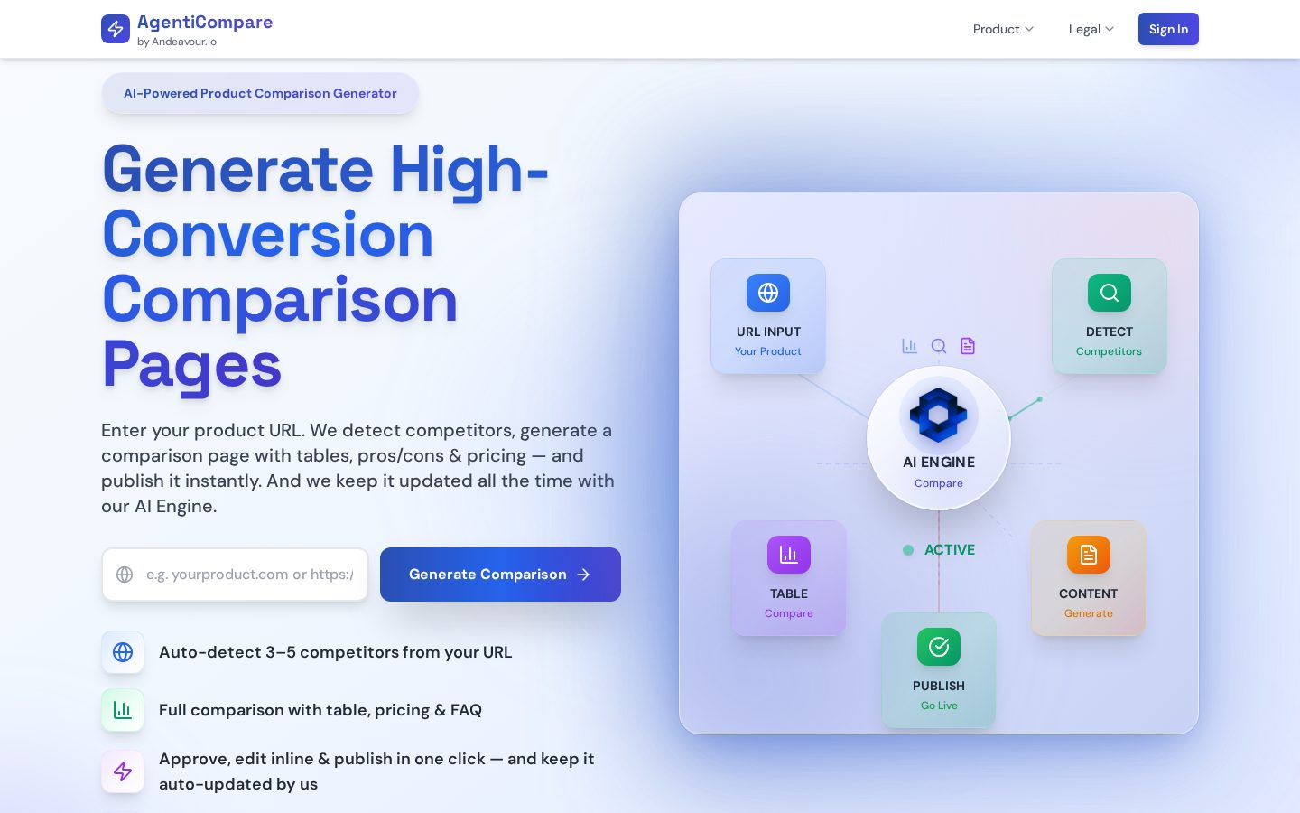 AgentiCompare.ai Homepage
