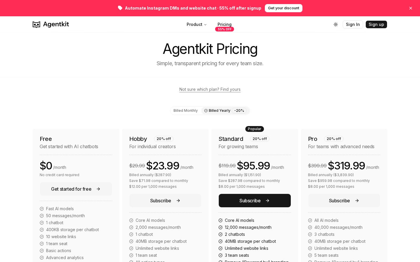 Agentkit Pricing
