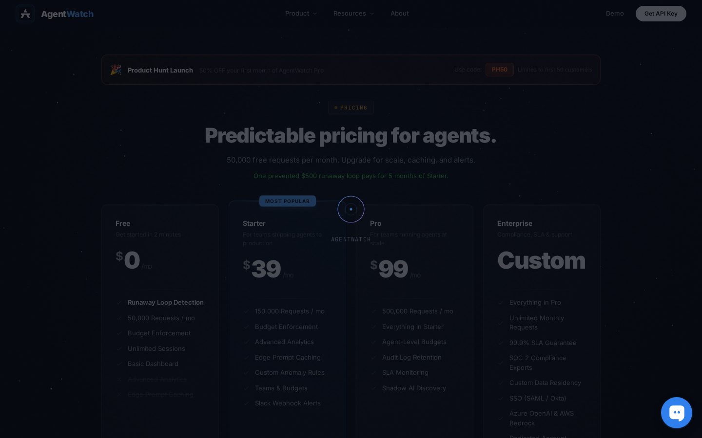 AgentWatch Pricing