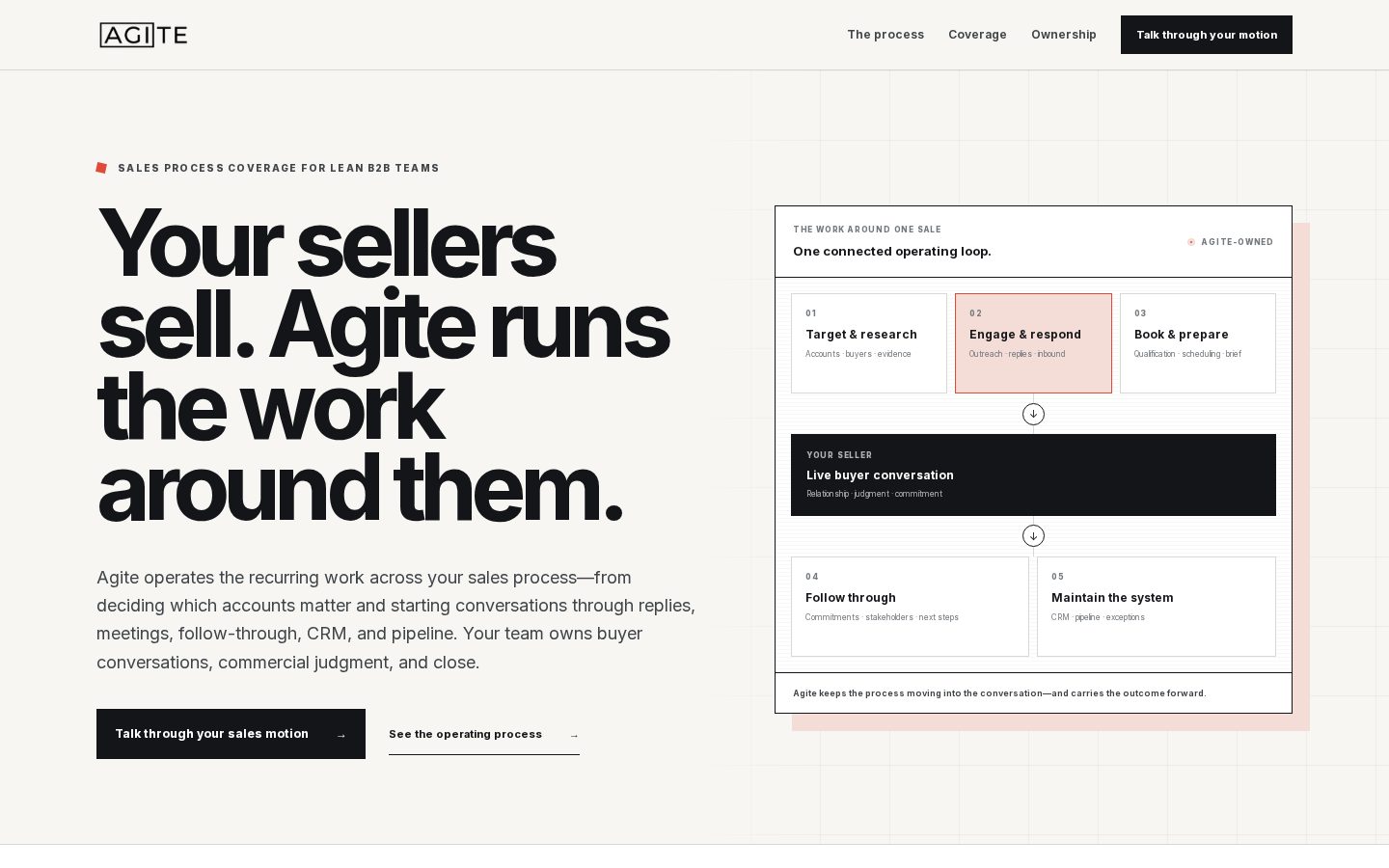 Agite Homepage