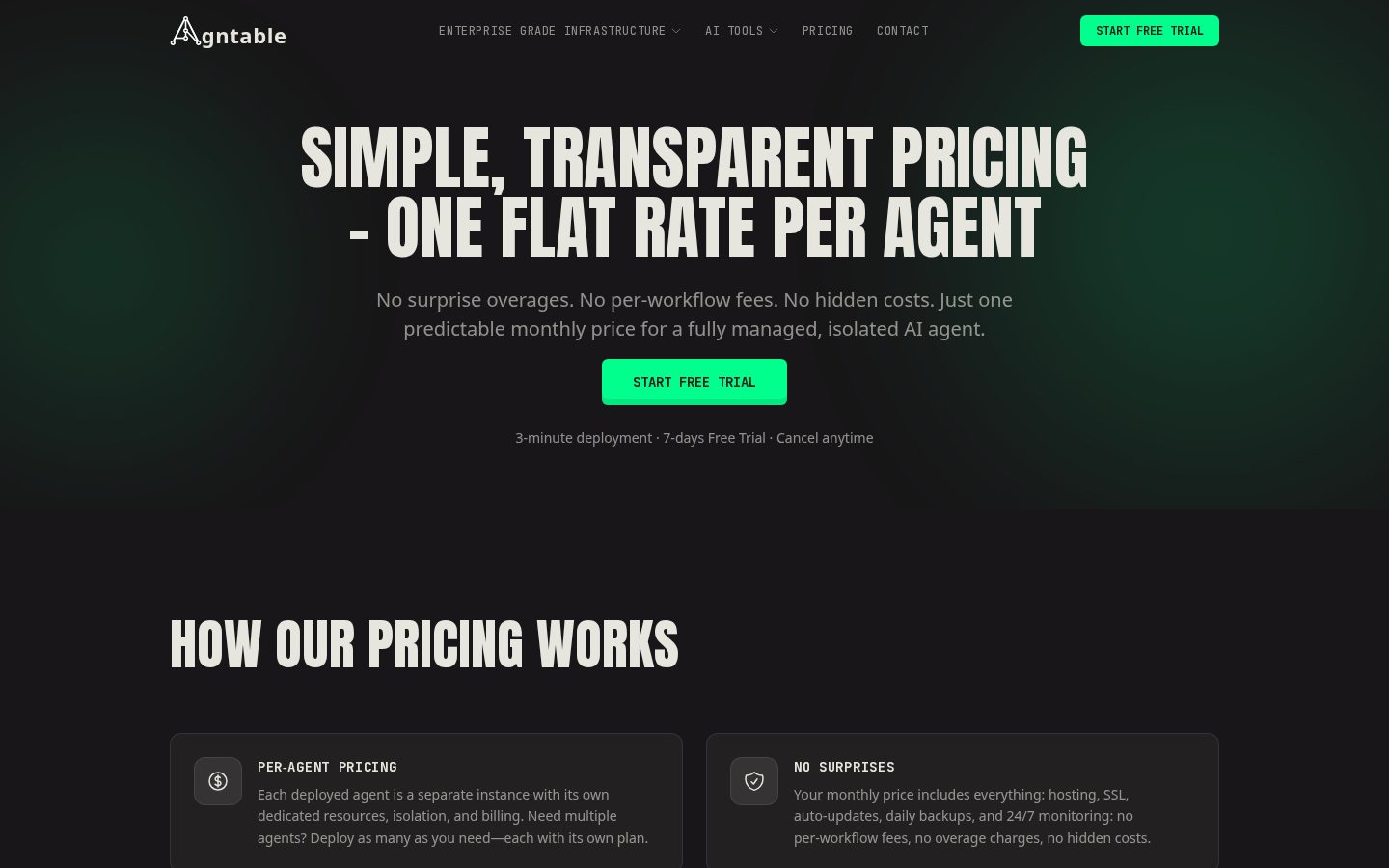 Agntable Pricing