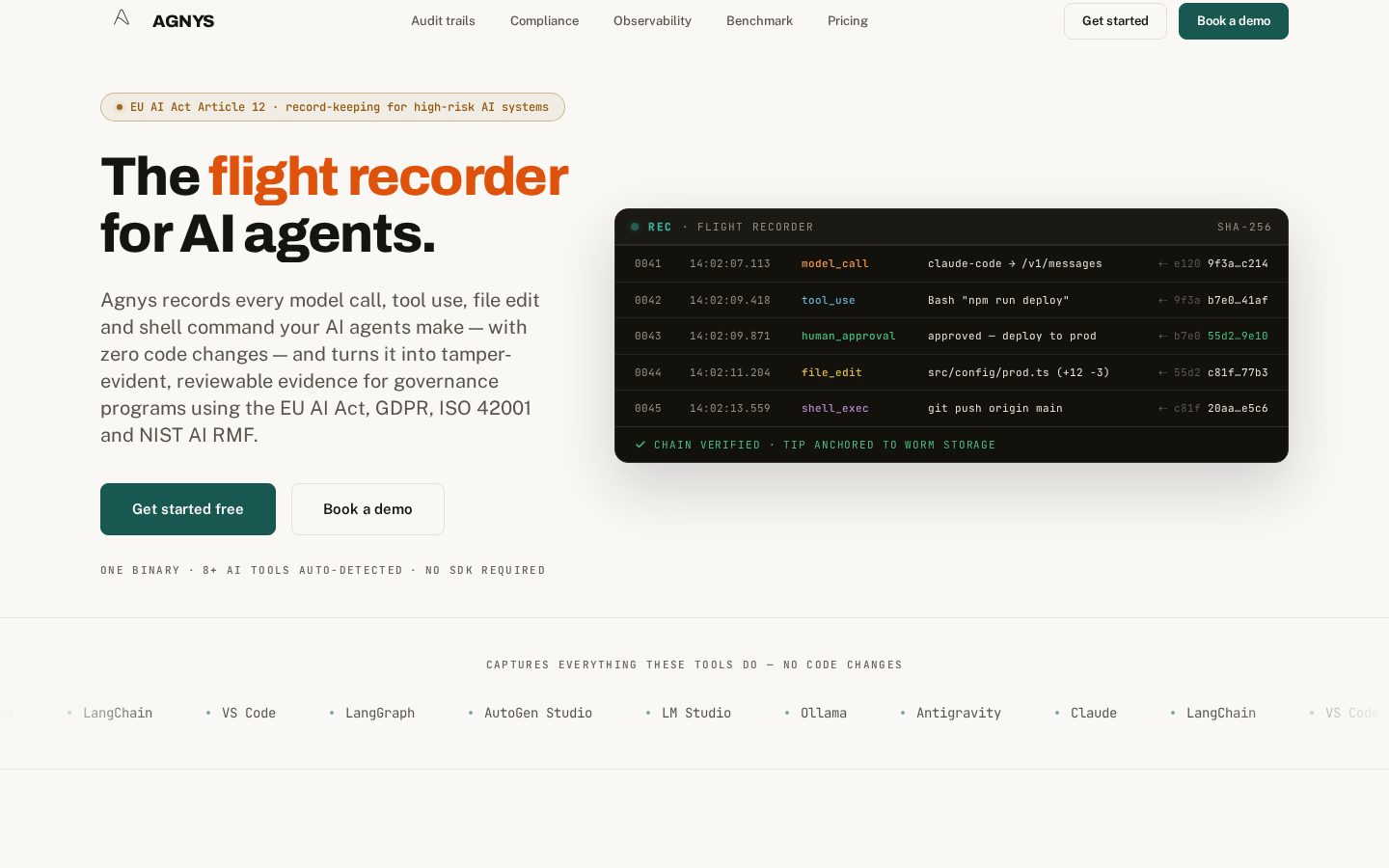 Agnys Homepage