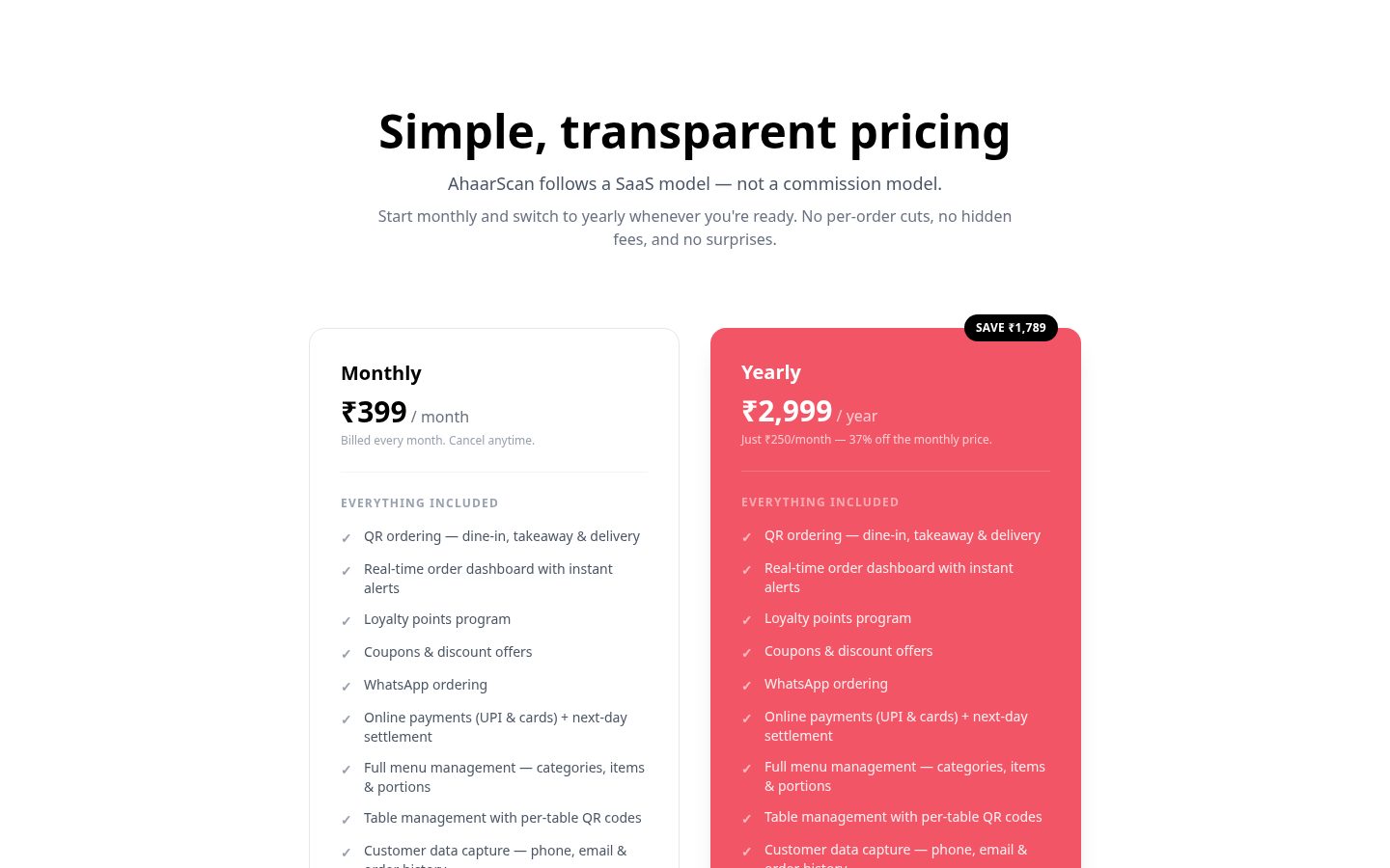 Ahaar Scan Pricing