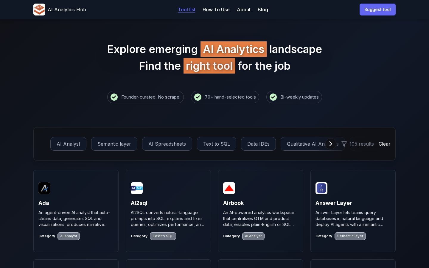 AI Analytics Hub Homepage