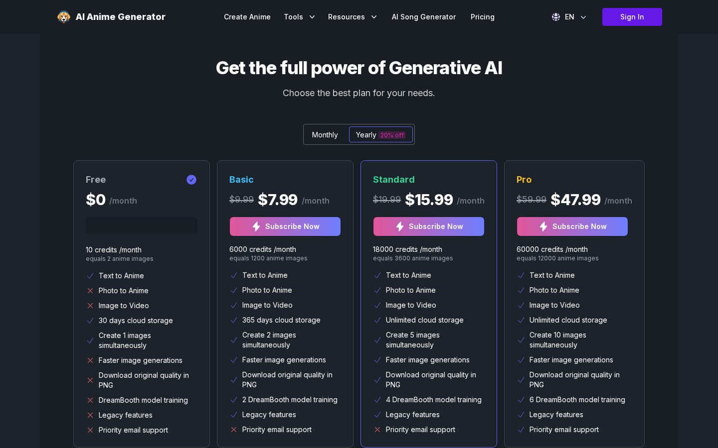AI Anime Generator Pricing