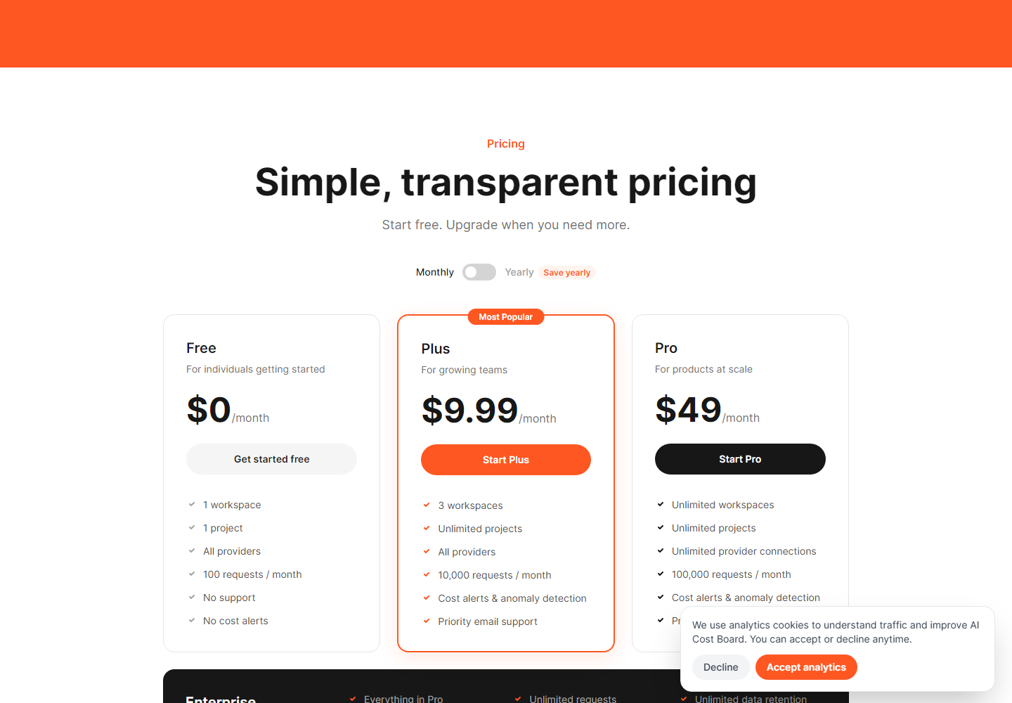 AI API Observability and Cost Control Platform pricing