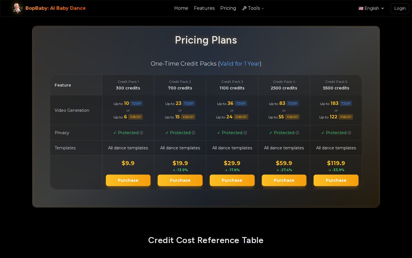 AI Baby Dance Video Generator Pricing