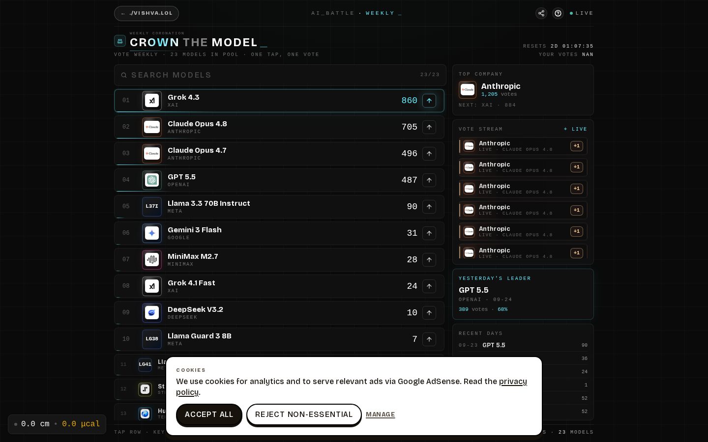AI Battle Weekly Model Voting Game Homepage