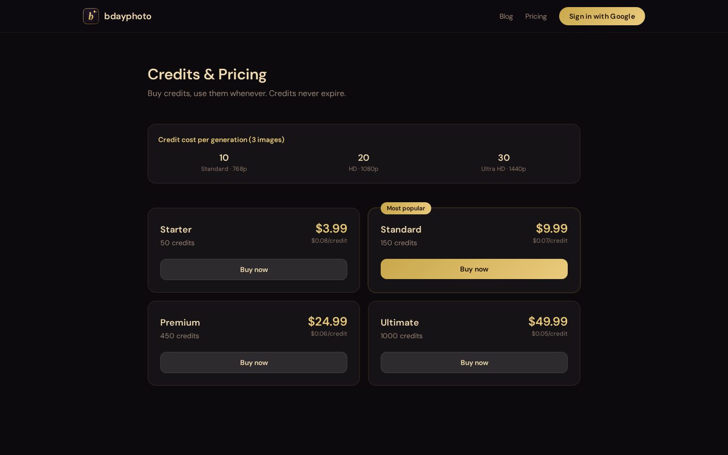 AI Birthday Photo Generator Pricing